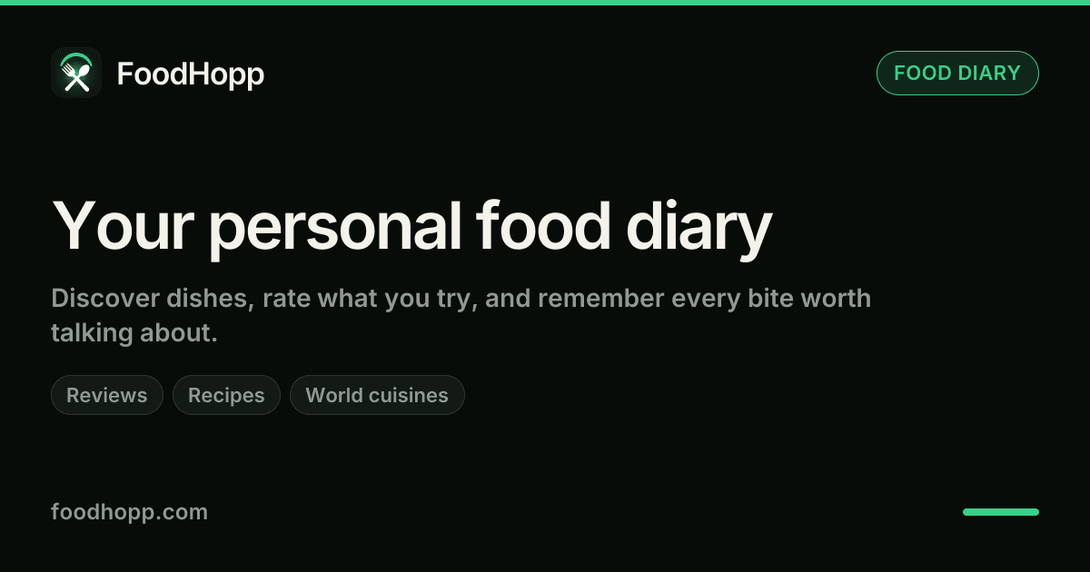 FoodHopp product interface